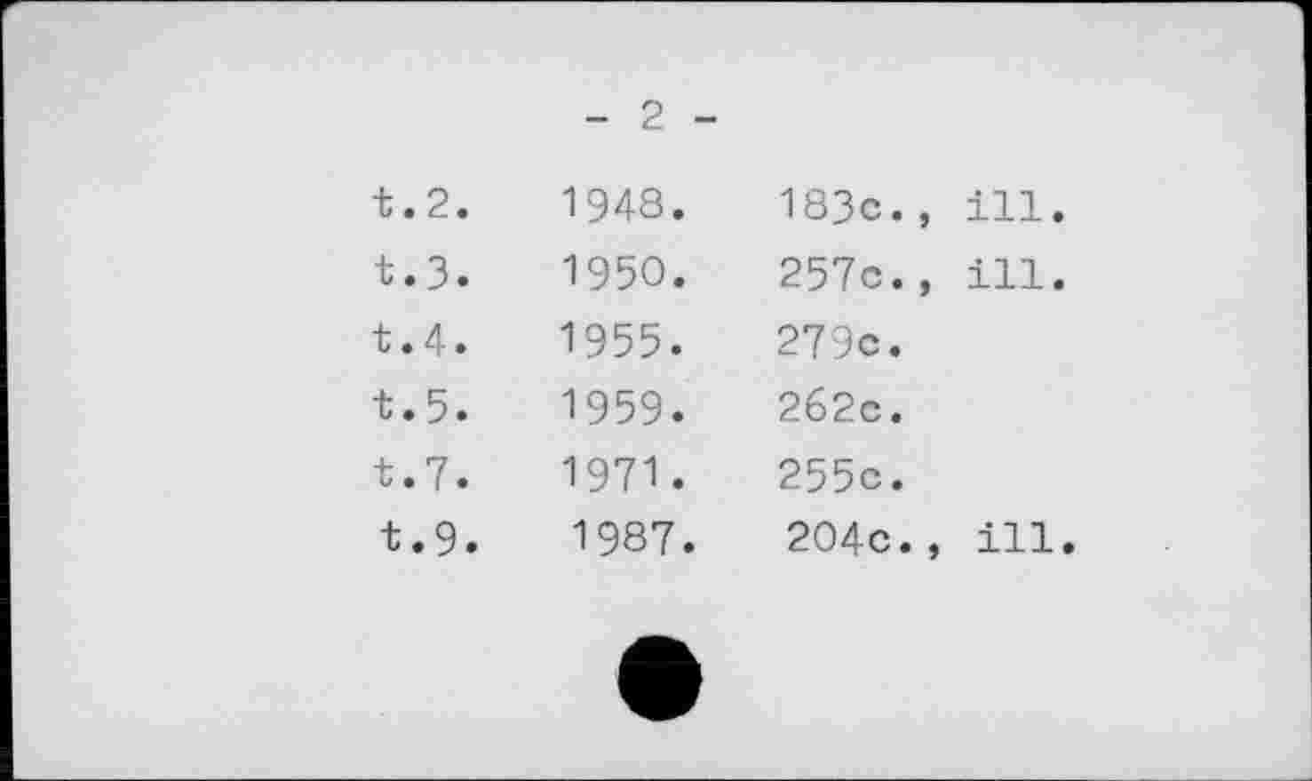 ﻿t.2. t.3. t.4. t.5. t.7. t.9.
- 2 -
1948.	183с.,	ill.
1950.	257с.,	ill.
1955.	279с.	
1959.	2б2с.	
1971.	255с.	
1987.	204с.,	ill